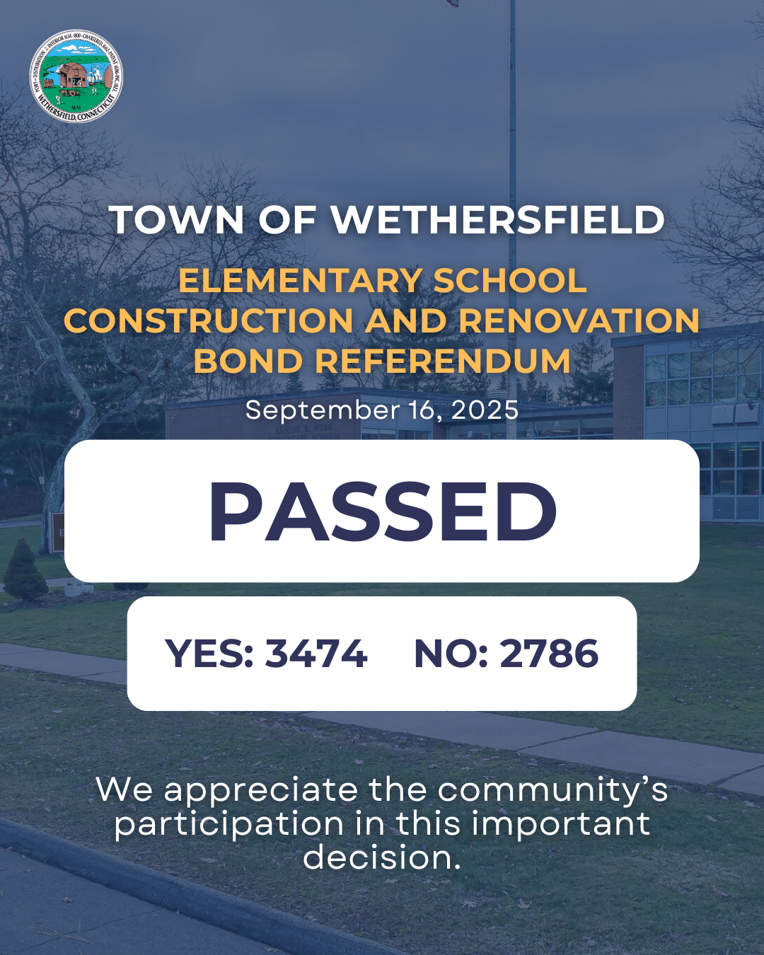 The Elementary School Construction & Renovation Bond Referendum has passed